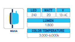 ΦΩΤΙΣΤΙΚΟ ΕΣΩΤΕΡΙΚΟ 240 LED PAR56 2