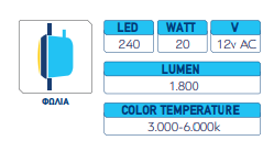 ΦΩΤΙΣΤΙΚΟ ΠΛΗΡΕΣ 240 LED PAR56 Ισπανίας 2
