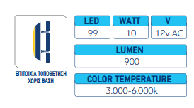 ΦΩΤΙΣΤΙΚΟ FLAT Ø120mm 6