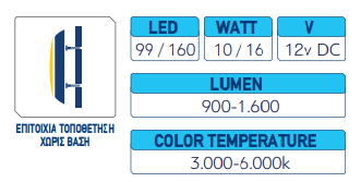 ΦΩΤΙΣΤΙΚΟ INOX EXTRA SLIM Ø110/160mm 4