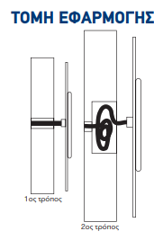 ΦΩΤΙΣΤΙΚΟ EXTRA FLAT INOX 316L Ø230mm x 8mm 6