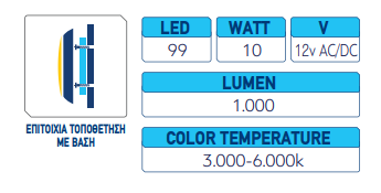 ΦΩΤΙΣΤΙΚΟ MINI FLAT Ø150 INOX 316L 4