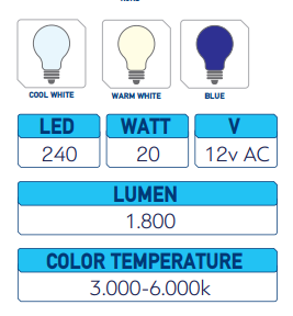 ΛΑΜΠΑ LED 2