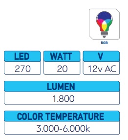 ΛΑΜΠΑ LED 3