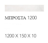 Niza 19