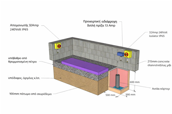 Swimspa Turbine 6 Grand 13