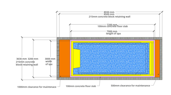 Swimspa Turbine 7 Grand 20