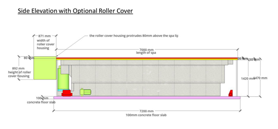 Swimspa Turbine 7 Grand 22