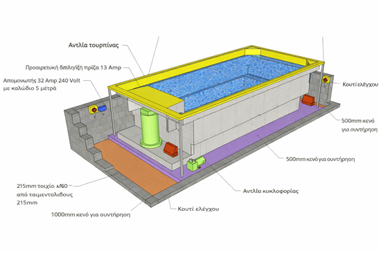 Swimspa Turbine 8 Grand 15
