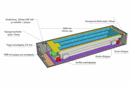 Swimspa Turbine 12 Grand 18