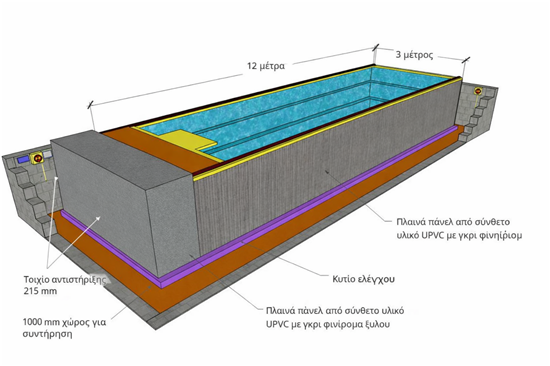 Swimspa Turbine 12 Grand 19