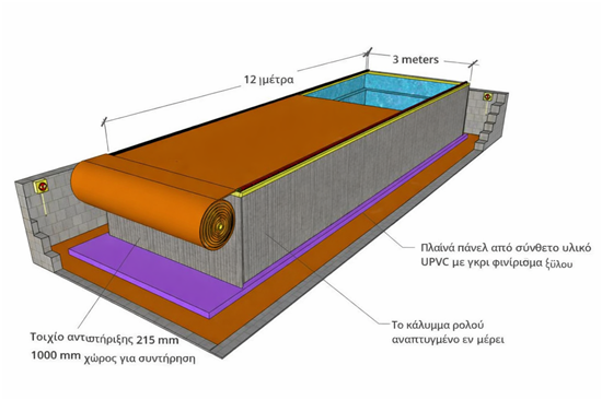 Swimspa Turbine 12 Grand 20