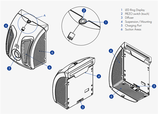 Αντίθετη κολύμβηση - Μοντέλο AQ 8
