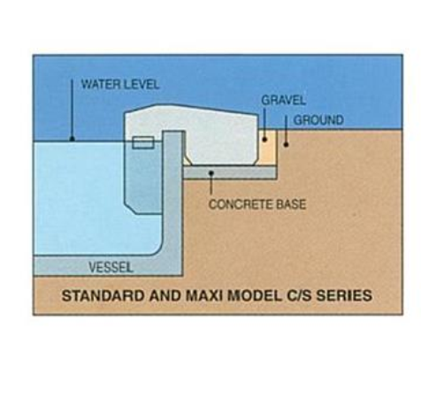 Φίλτρα Compact – Graf – μοντέλο Technic Maxi Flush  3