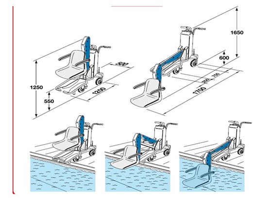 Υδραυλικό αναβατόριο – lift για άτομα με κινητικές δυσκολίες μοντέλο BLUONE 4