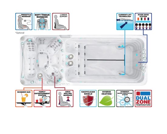 Swimspa Dynamic / Dynamic Deep 17