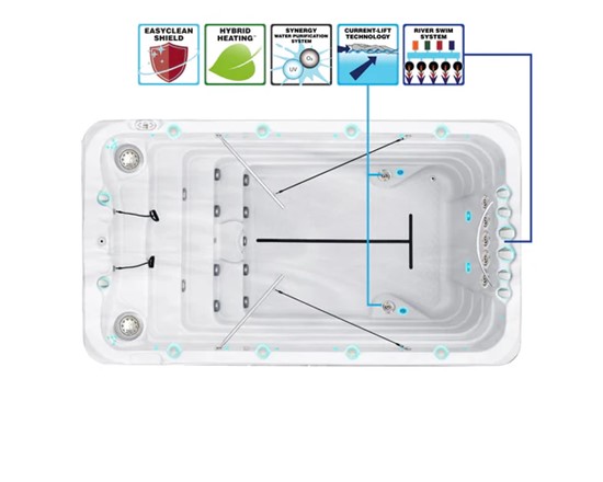 Swimspa Fitness 1 Deep   2