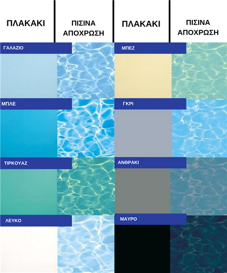 Αντιστοιχία χρώματος πλακιδίων σε πισίνα 1