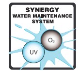Swimspa Activity 1 6