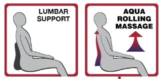 Swimspa Activity 1 9