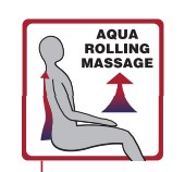 Swimspa Activity 2 7