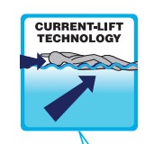 Swimspa Activity 2 Deep 8