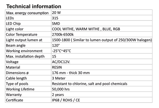 GR 001 - LED PAR56 2