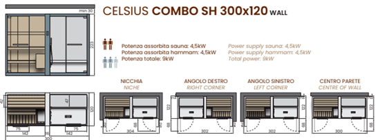 Celsius COMBO 18