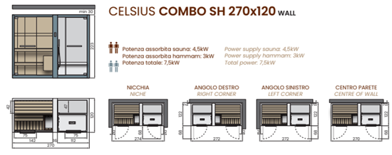 Celsius COMBO 19