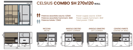 Celsius COMBO 21