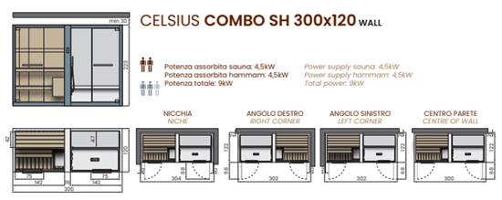 Celsius COMBO 22